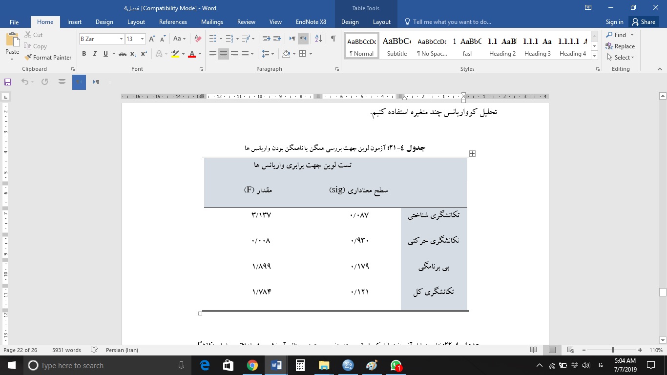 پروژه تجزیه و تحلیل با spss